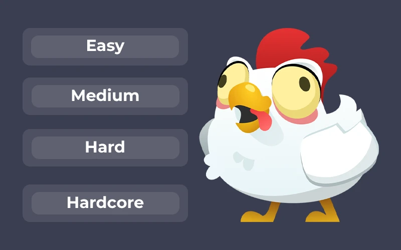 Pick the perfect difficulty level to match your betting strategy in Melbet's Chicken Road.
